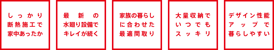 しっかり断熱施工で家中あったか・最新の水廻り設備でキレイが続く・家族の暮らしに合わせた最適間取り・大量収納でいつでもスッキリ・デザイン性能アップで暮らしやすい