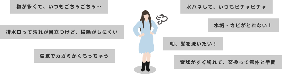 物が多くて、いつもごちゃごちゃ…・排水口って汚れが目立つけど、掃除がしにくい・湯気でカガミがくもっちゃう・水ハネして、いつもビチャビチャ・水垢・カビがとれない！・朝、髪を洗いたい！・電球がすぐ切れて、交換って意外と手間