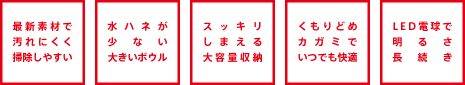 最新素材で汚れにくく掃除しやすい・水ハネが少ない大きいボウル・スッキリしまえる大容量収納・くもりどめカガミでいつでも快適・LED電球で明るさ長続き